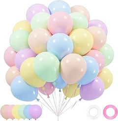 Análisis de precios de globos pastel en diferentes tiendas