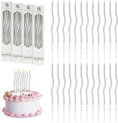 Problemas Frecuentes al Usar Velas de Cumpleaños y Cómo Evitarlos