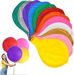 Comparativa de los mejores globos gigantes para cumpleaños