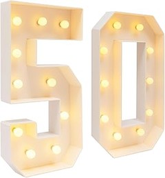 Las mejores marcas de números luminosos para tus fiestas