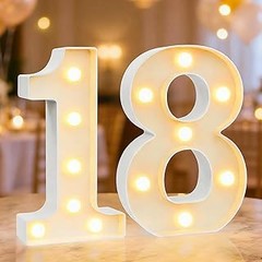 Números luminosos para bodas: ¿qué considerar al elegirlos?