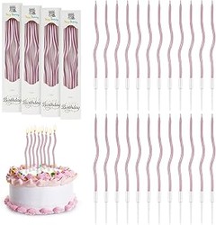 Precios y tiendas para comprar velas de cumpleaños