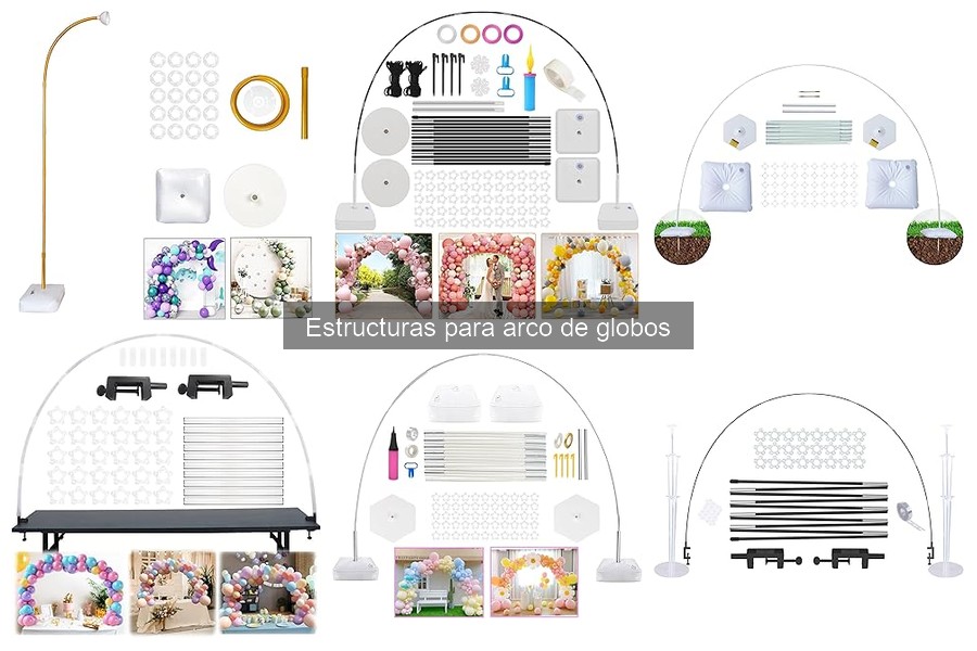 Estructuras para Arco de Globos: ¿Qué Son y Cómo Usarlas?