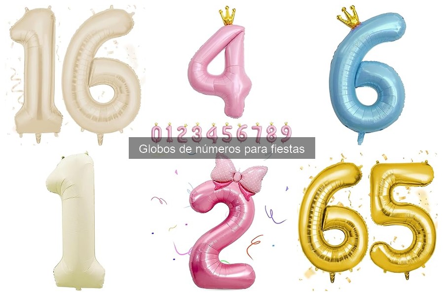 Precios de globos de números para fiestas: guía completa